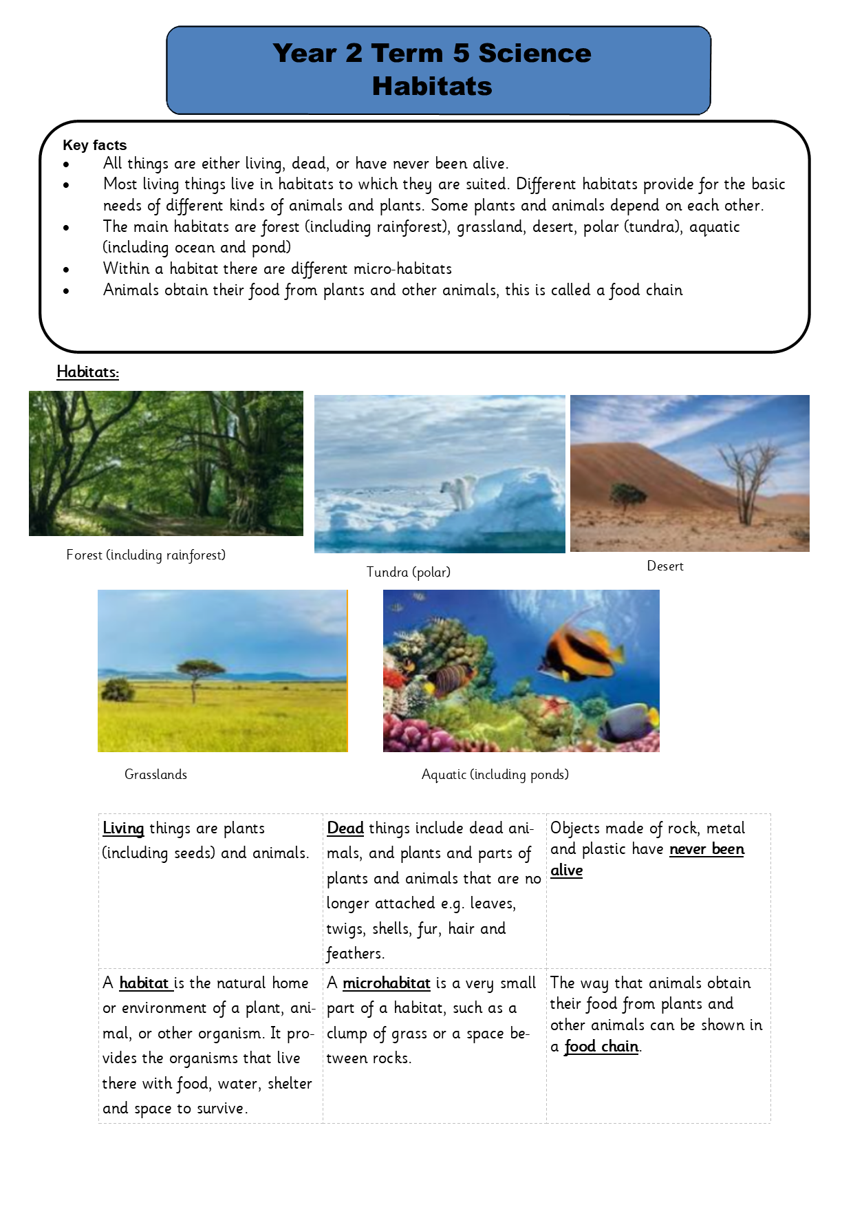Please click to enlarge.